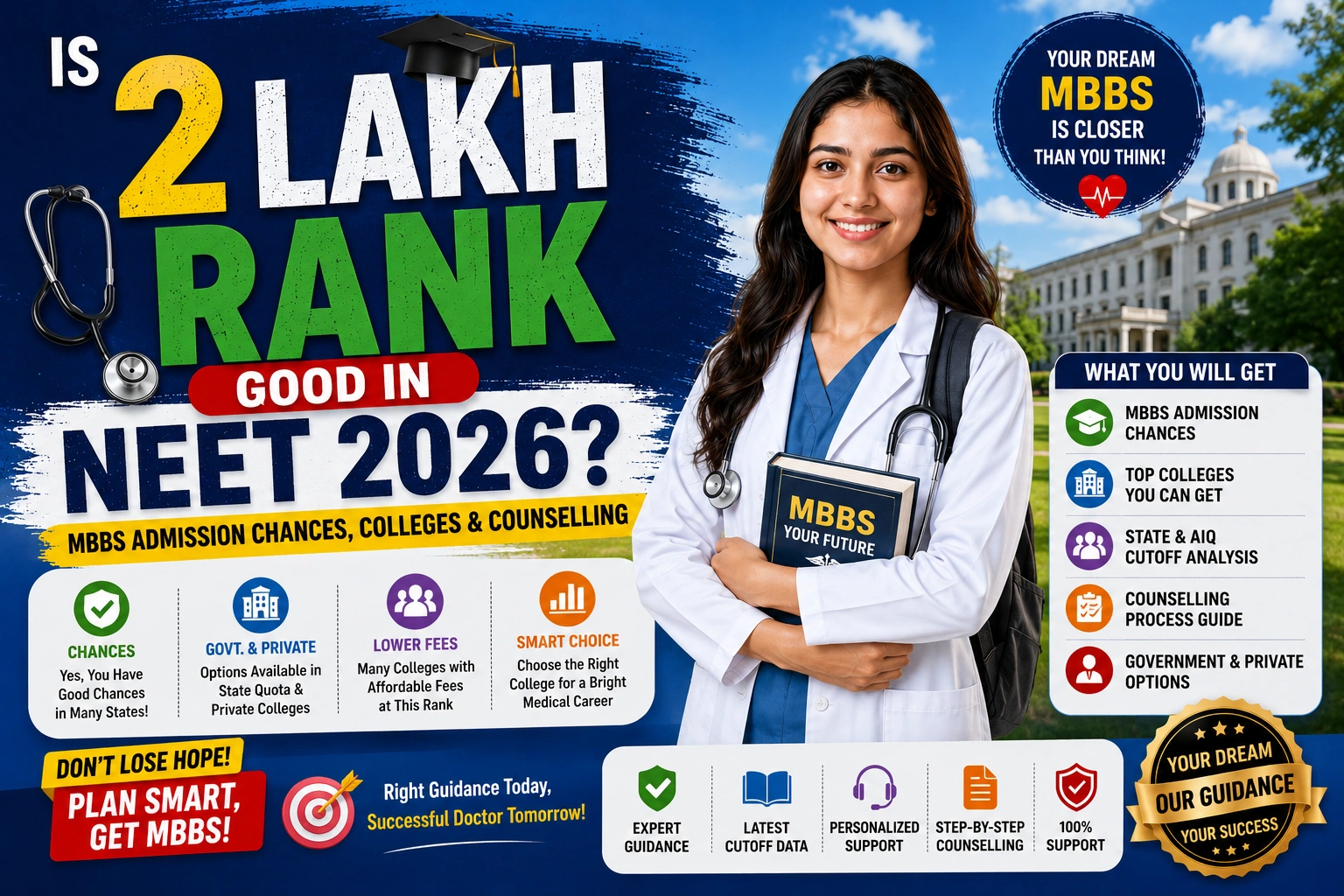 Is 2 Lakh Rank Good in NEET 2026? MBBS Admission Chances, Colleges & Counselling